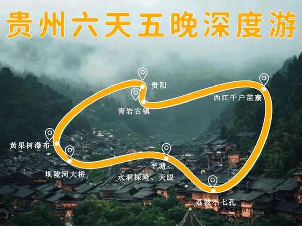 贵州旅游攻略6日游最佳方案缩略图