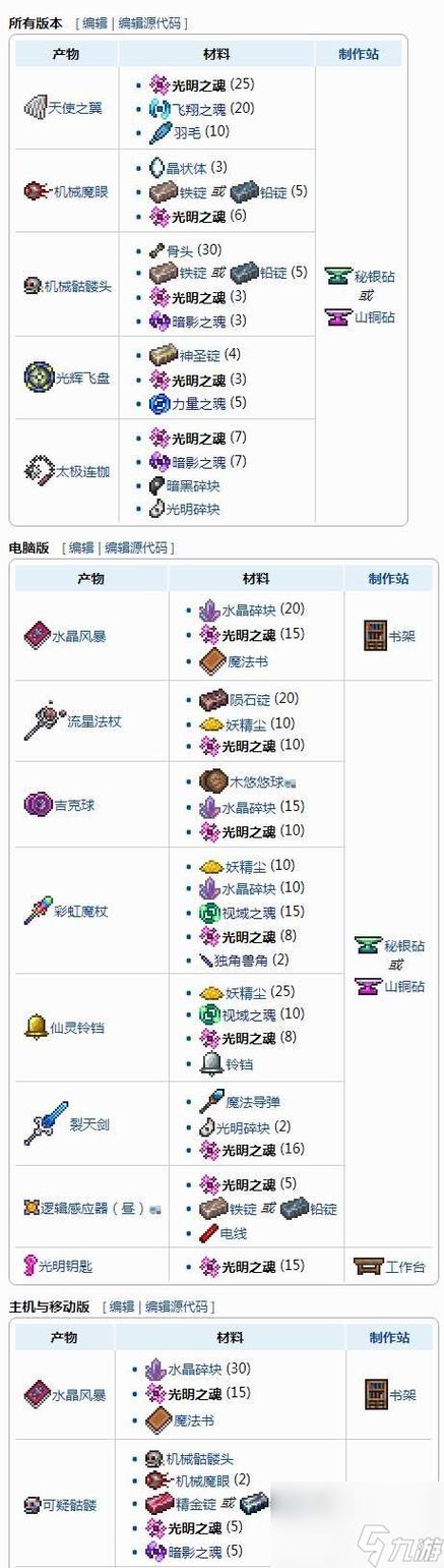 泰拉瑞亚1.9.9.8版本中文版