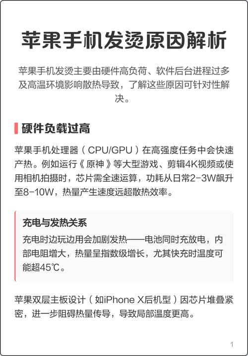苹果手机突然发烫是什么原因图标