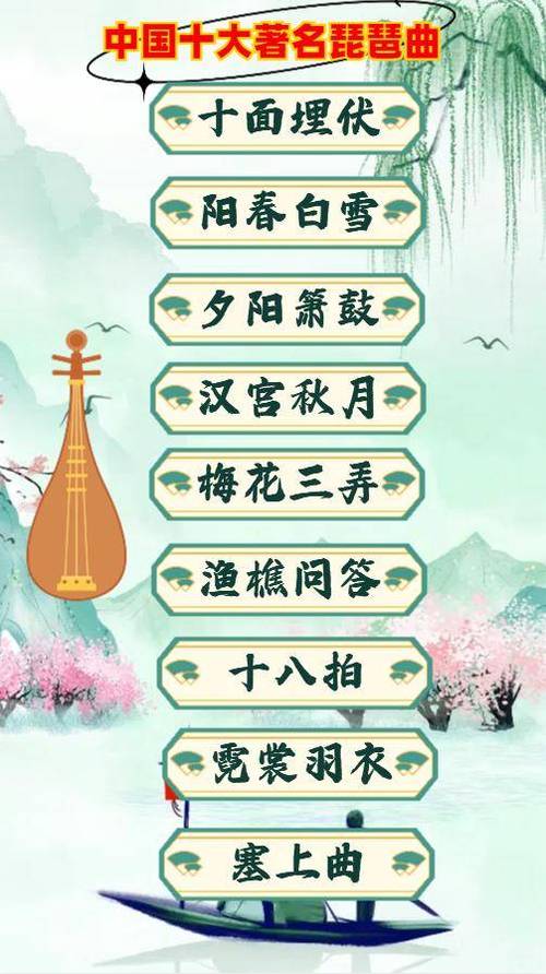 经典琵琶名曲欣赏缩略图