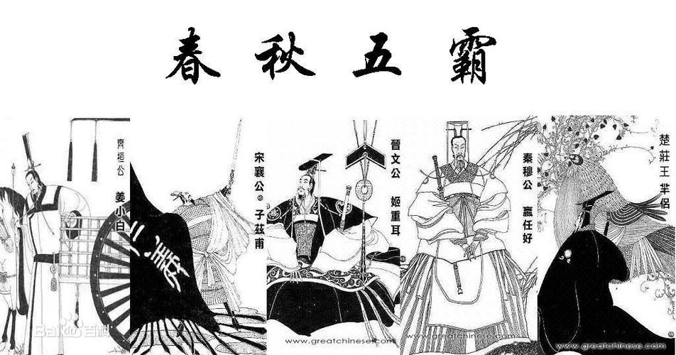 春秋五霸谁是老大缩略图