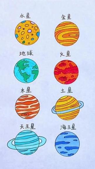 10岁～12岁画太阳系缩略图