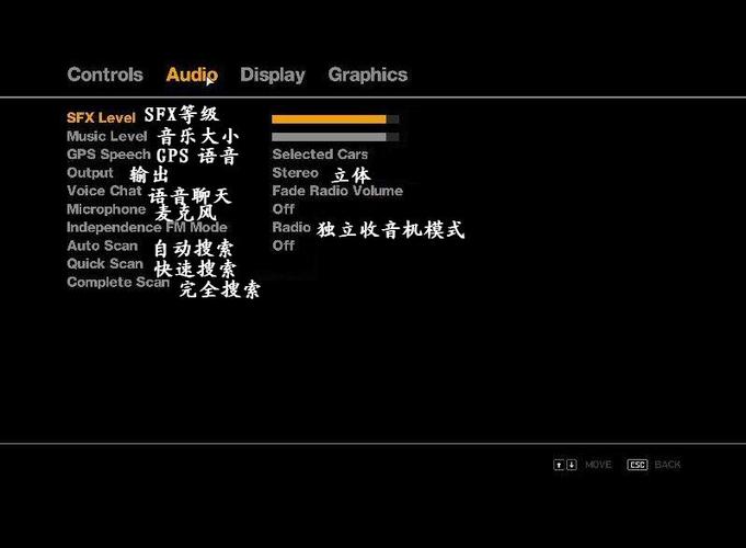 gta4最佳画面设置缩略图