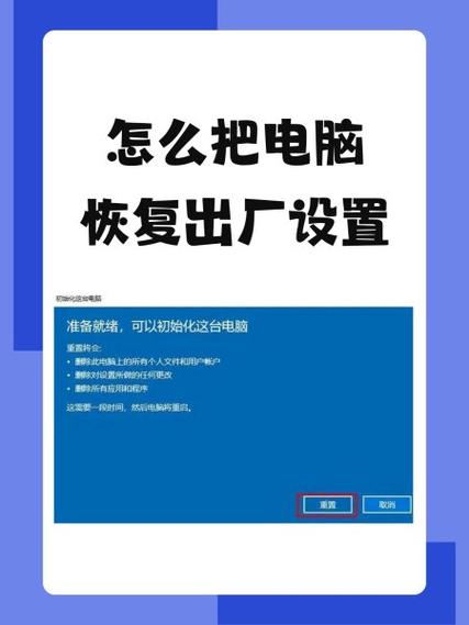 电脑全屏怎么恢复正常界面图标