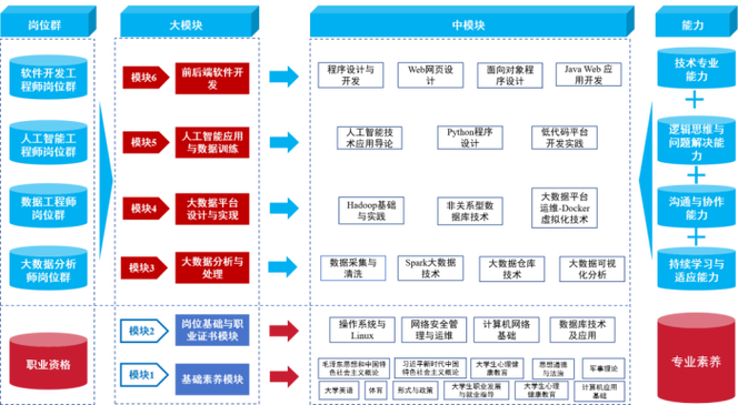 大数据是什么意思啊图标