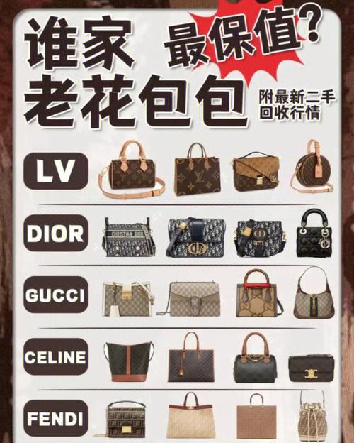 哪些奢侈品品牌最保值