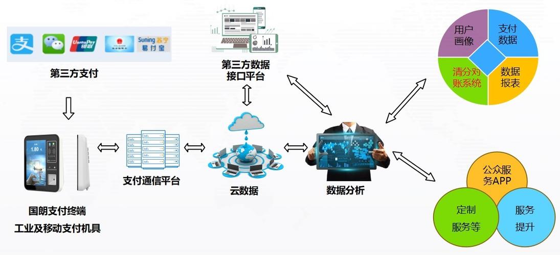 支付宝扫码付不了游戏截图