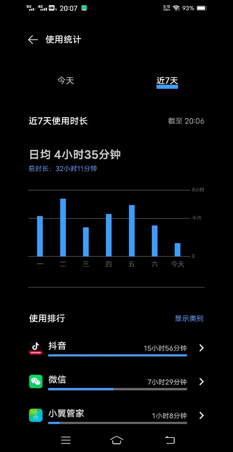 抖音在线时长怎么设置