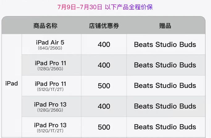 教育优惠苹果官网