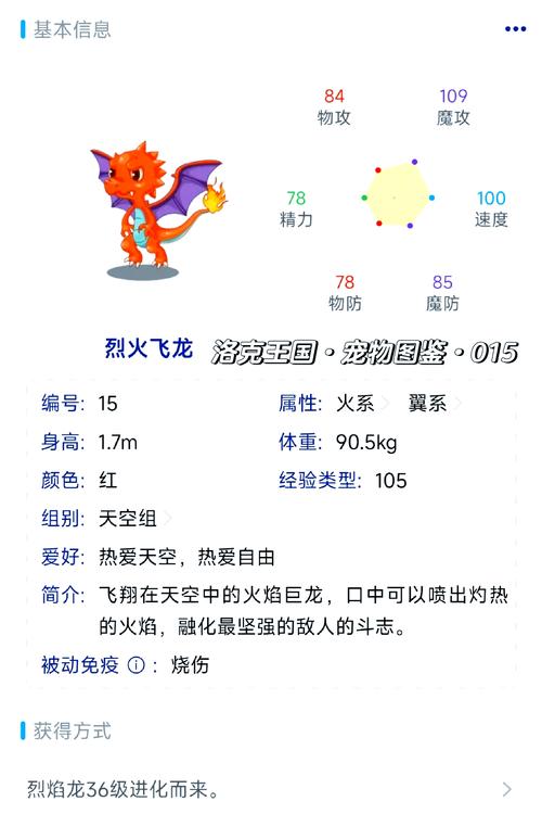 洛克王国烈火战神图片图标