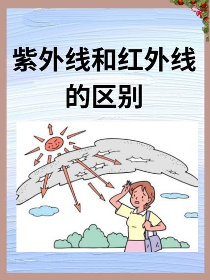 遥控是红外线还是紫外线图标
