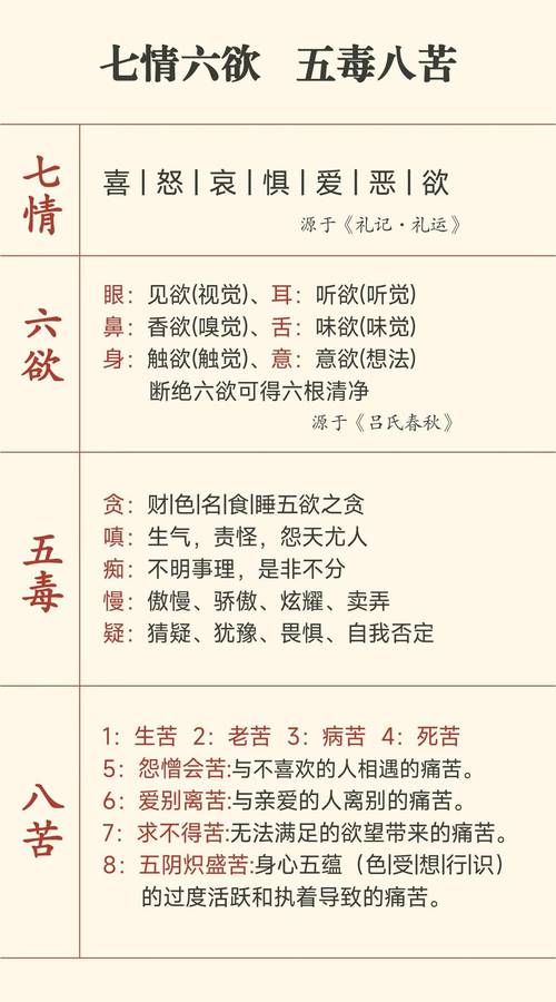 女人天劫最明显的征兆缩略图