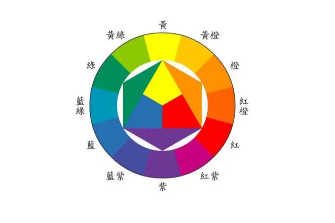光有多少种颜色图标