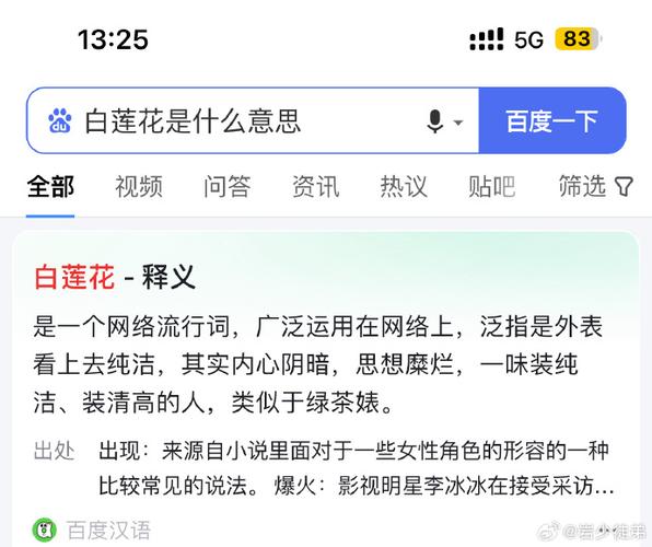 绿茶,白莲花,圣母是什么意思图标