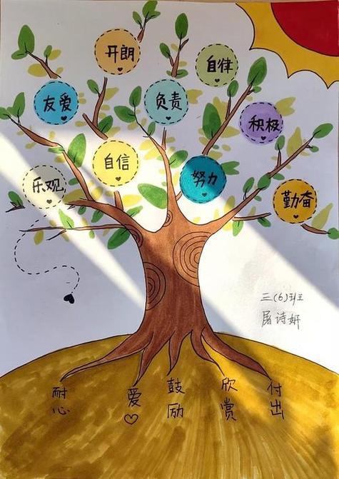 生命树教育游戏截图