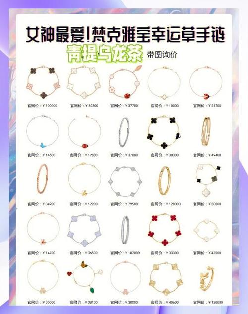 四叶草手链缩略图