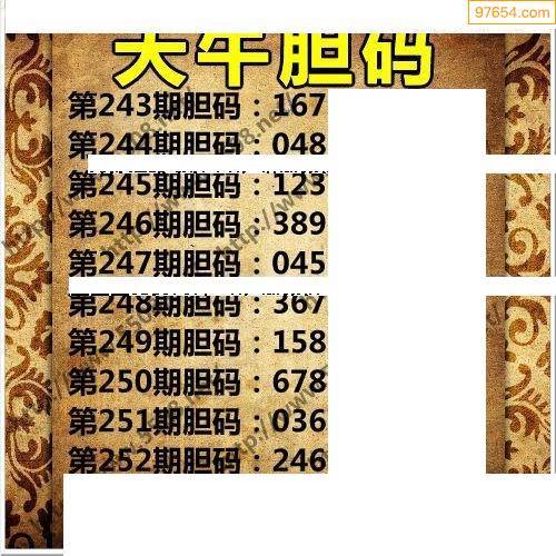 今天天牛3D图库缩略图
