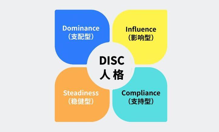 人格是什么意思图标
