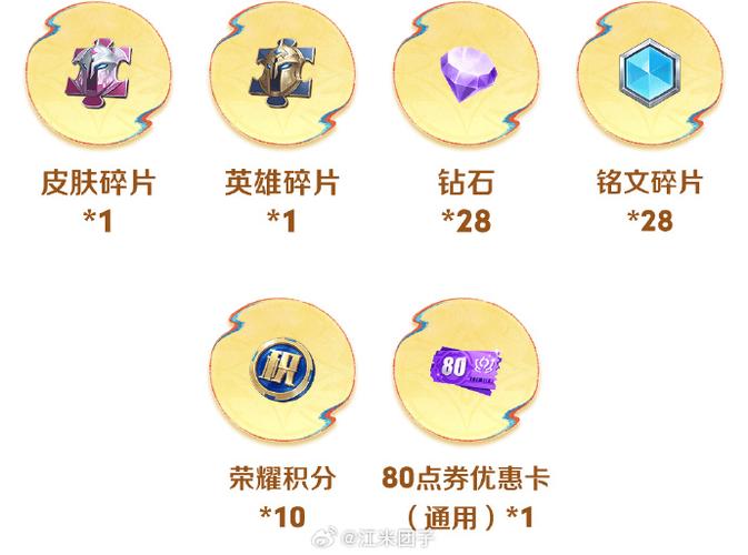 王者荣耀如何获得绑定点券缩略图