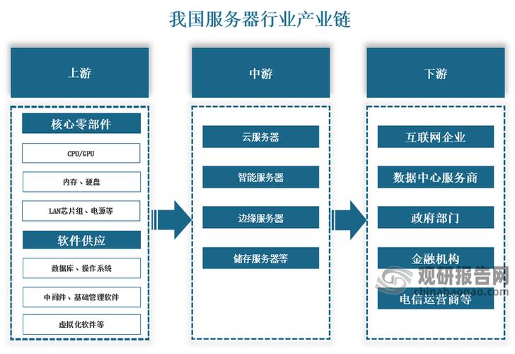 产业链链主企业缩略图