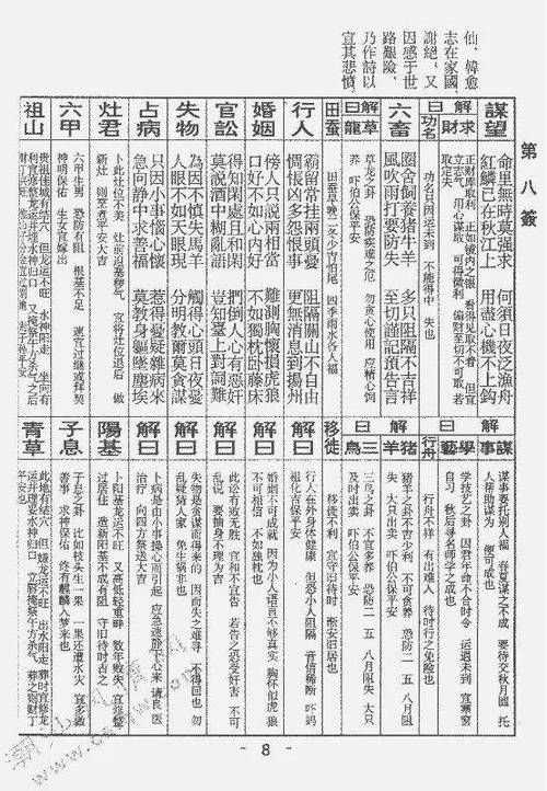 祖师爷解签大全查询
