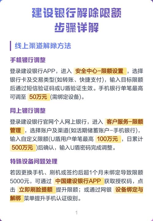 建设银行限额解除的步骤缩略图