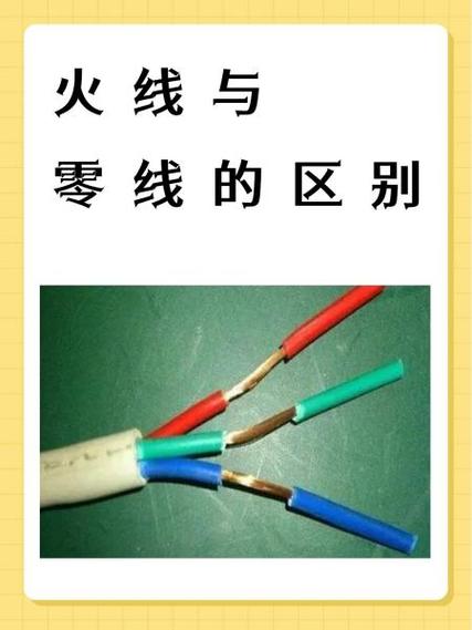 买电线要买零线和火线吗图标