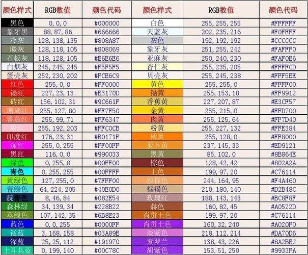 颜色rgb对照表缩略图