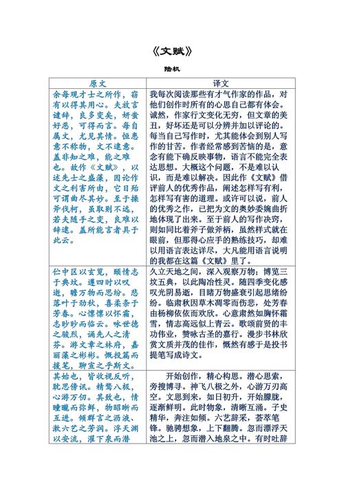 文赋原文及翻译缩略图