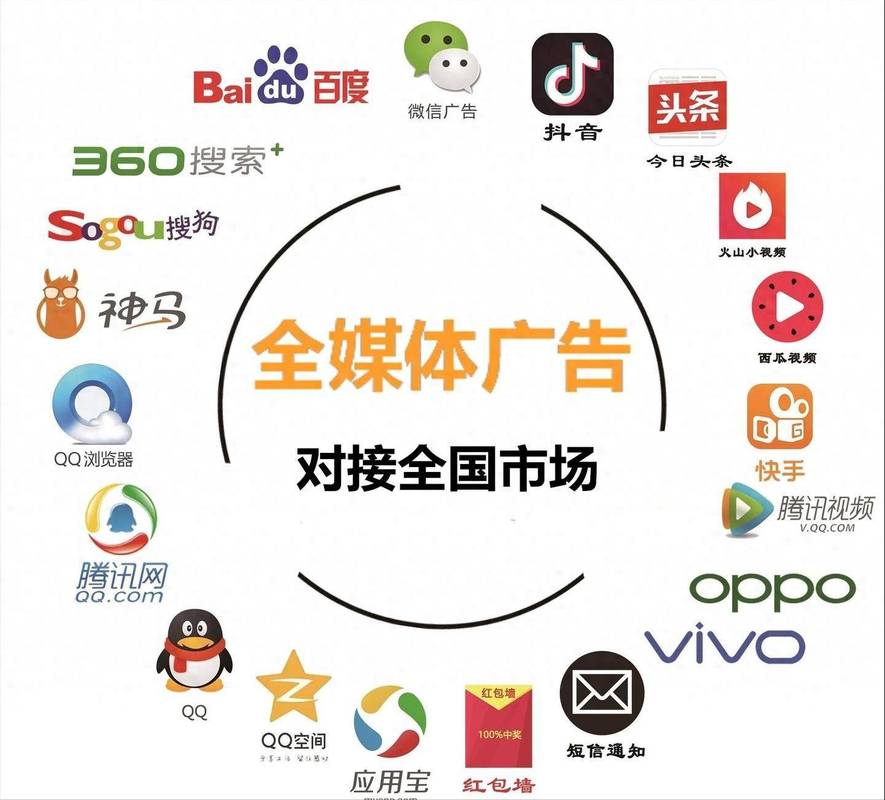 广告联盟推广赚钱平台图标