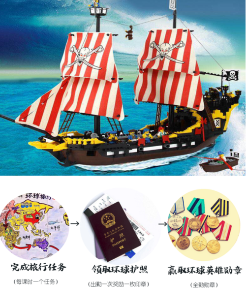 环游世界游戏缩略图