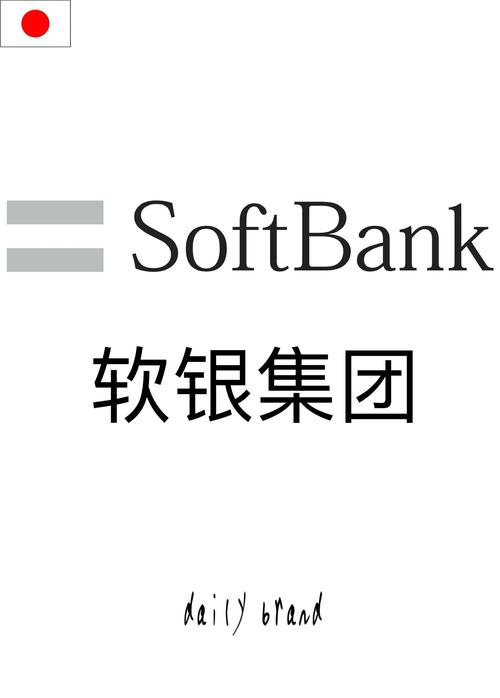软银支付现在叫什么