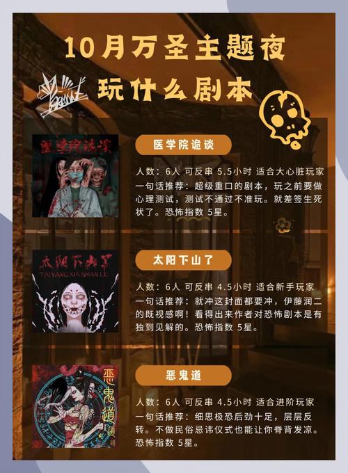 剧本杀推荐缩略图