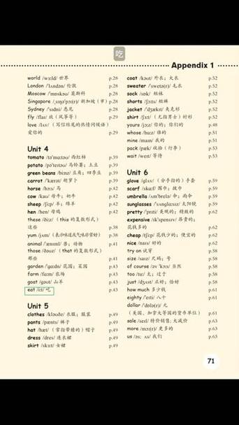 四年级下册英语书词语表图片缩略图