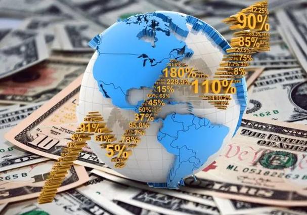 2025世界各国GDP数据