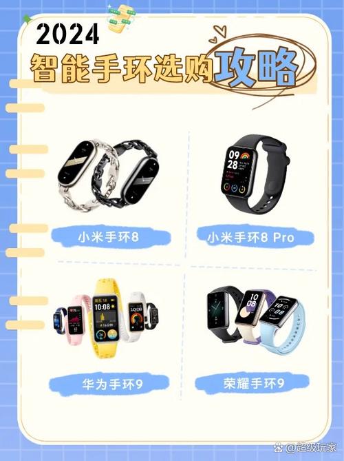小米手环8的使用注意事项