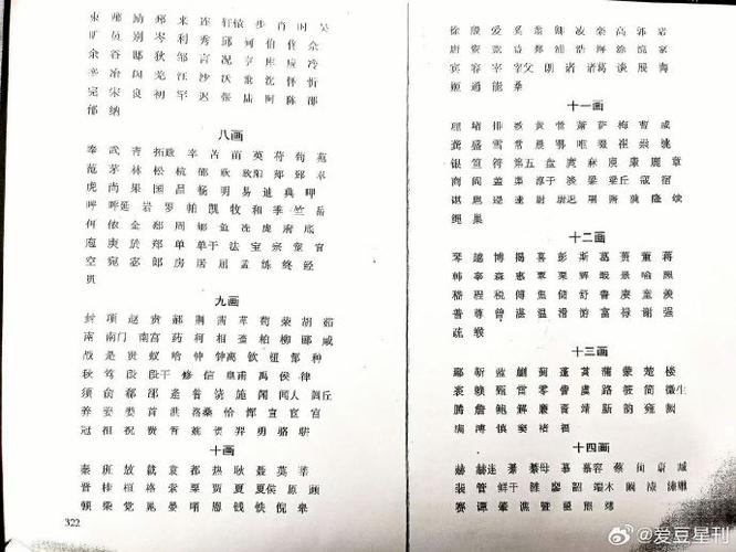 姓氏笔画查询表