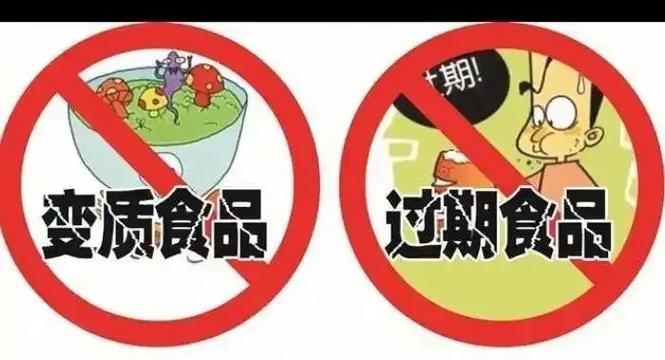 过期食品的定义