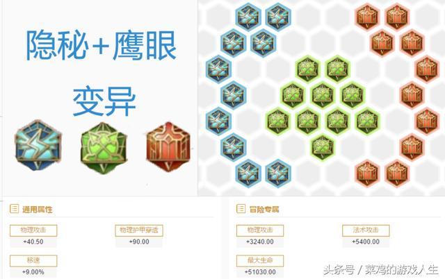 虞姬铭文怎么搭配最强图标