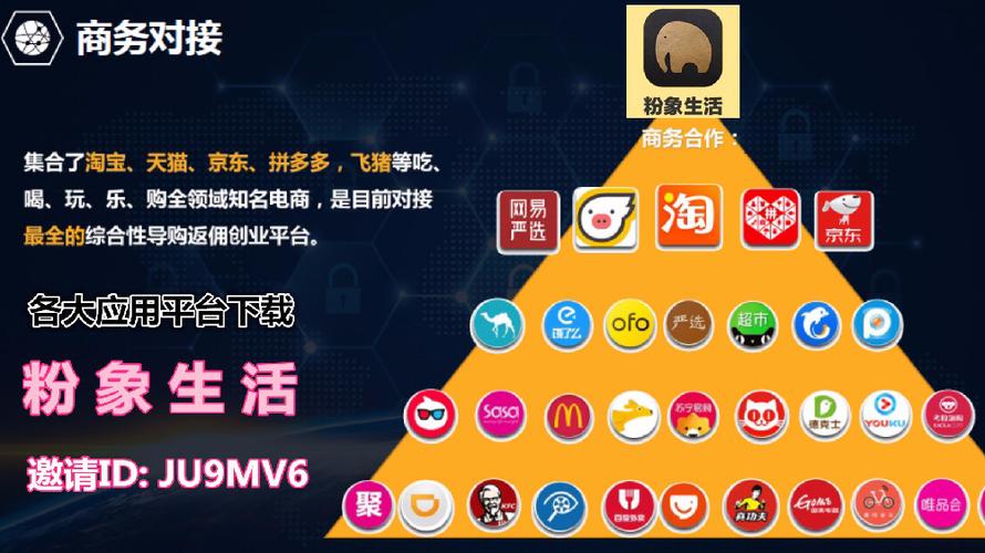 粉象生活返利模式游戏截图