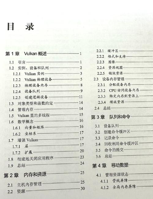 vulkan版本1.0.3使用方法缩略图