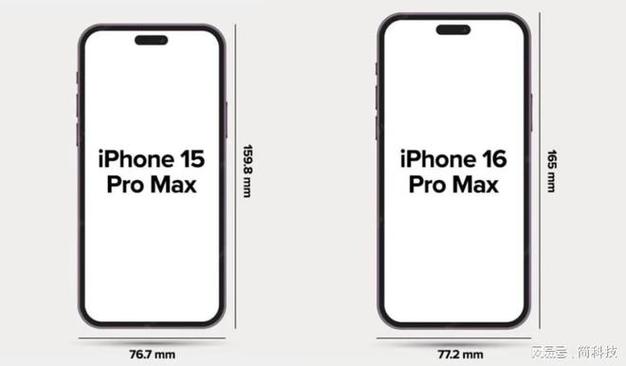 iphone照片尺寸比例游戏截图