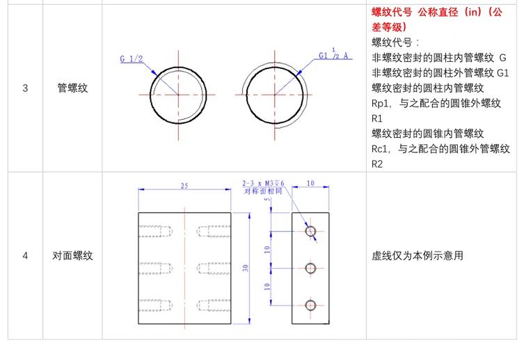 CAD标注尺寸的教程图标