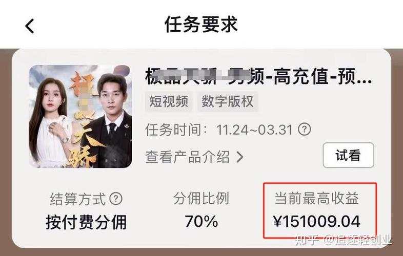 如何做短视频剪辑赚钱缩略图