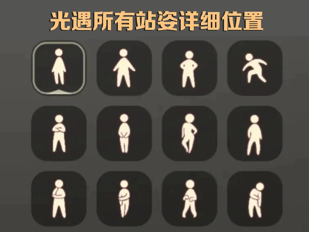 光遇12站姿先祖大全图标