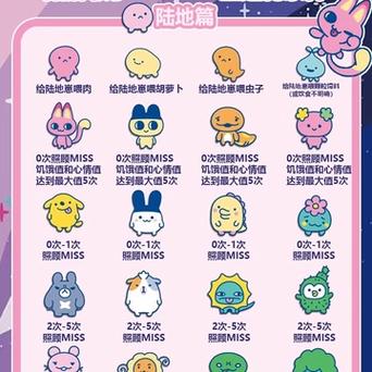 拓麻歌子欢乐园图鉴