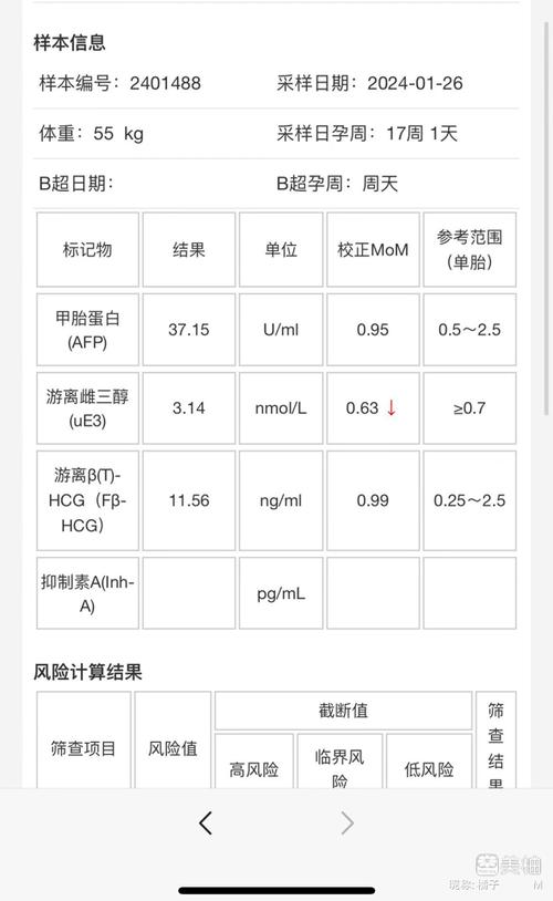 孕期ue3值对照表