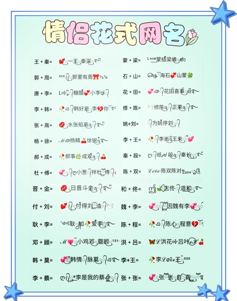 2420什么意思情侣图标