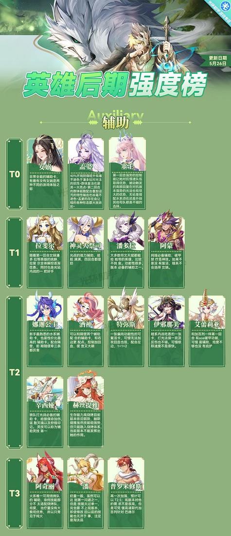 闪烁之光gg修改器脚本游戏截图
