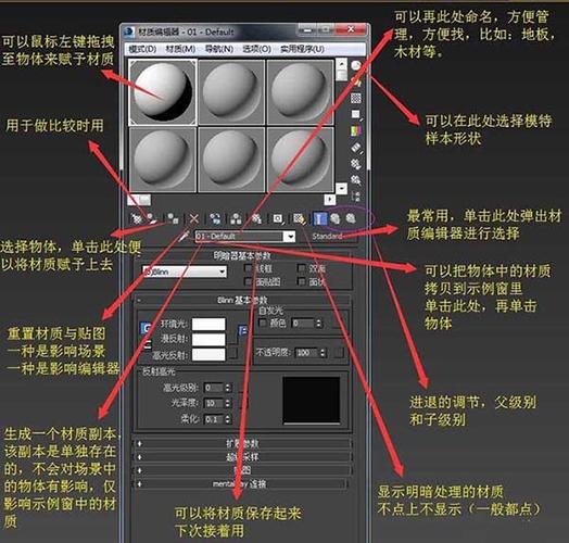 3dmax添加材质的作用缩略图